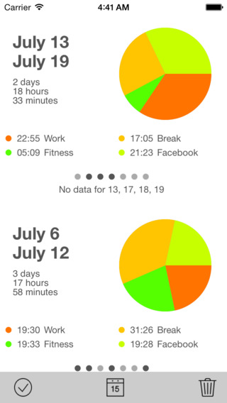 免費下載生產應用APP|WorkBreak — See Your Time app開箱文|APP開箱王