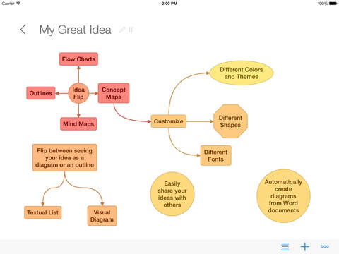【免費生產應用App】Idea Flip (Formerly Idea Sketch)-APP點子