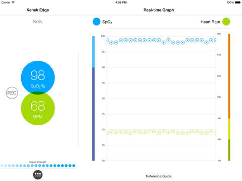 免費下載健康APP|Kenek Edge app開箱文|APP開箱王