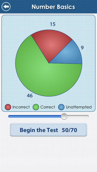 【免費教育App】GCSE Maths : Super Edition-APP點子