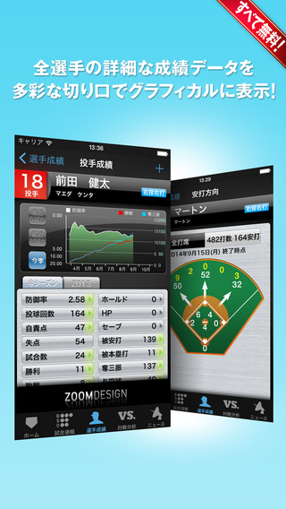 【免費運動App】Professional Baseball Data & Live-APP點子