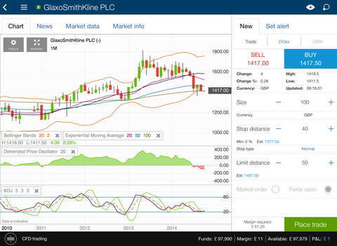 HL Markets for iPad screenshot 2
