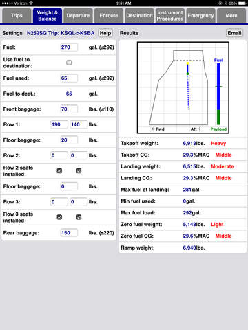 【免費工具App】TBM Performance-APP點子