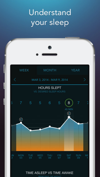 【免費醫療App】Sleep Science Alarm Clock: smart sleep cycle tracker & monitor with diary & graphs-APP點子