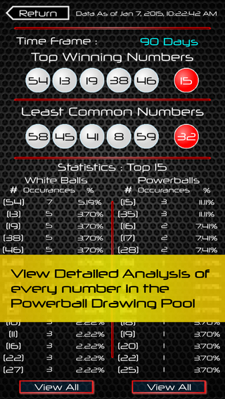 免費下載工具APP|Powerball Smart Numbers app開箱文|APP開箱王