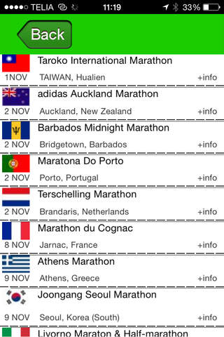 marathon distance running -  app de maraton y running internacional screenshot 4