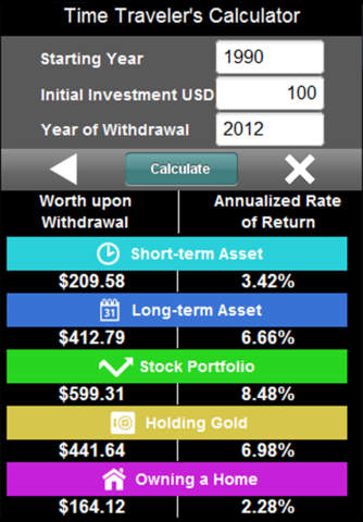 The Time Traveler's Investment Calculator screenshot 4