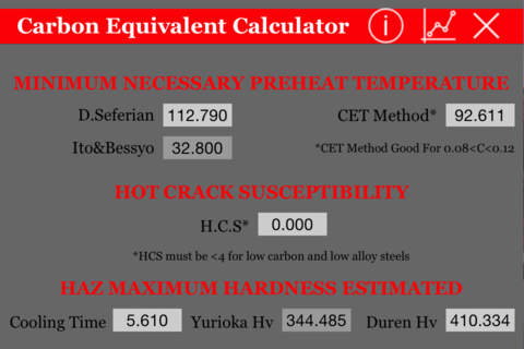 Carbon Equivalent Calculator screenshot 4