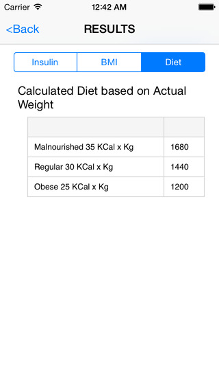 【免費醫療App】Insulin Pregnancy Calculator-APP點子