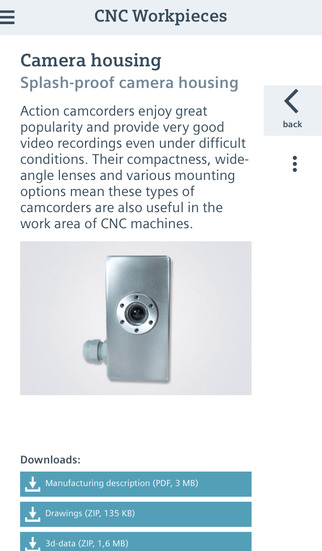 【免費新聞App】CNC4you-APP點子