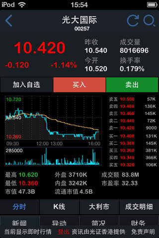 光大證券香港環球交易 screenshot 3