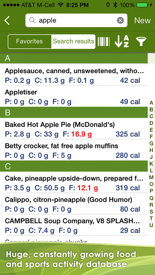 免費下載健康APP|CaloryGuard - Track calories, lose weight app開箱文|APP開箱王