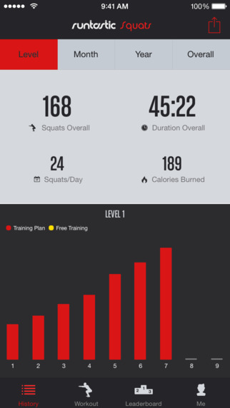 免費下載健康APP|Runtastic Squats PRO – Workouts, Trainer & Counter app開箱文|APP開箱王