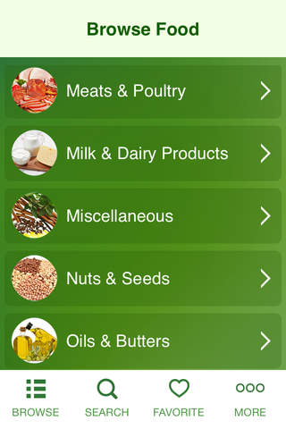 HCG Diet Foods screenshot 4