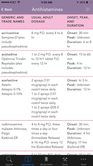 【免費醫療App】Jones & Bartlett's Nurse's Drug Handbook-APP點子