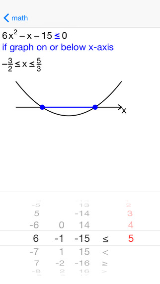 【免費教育App】Quadratic Inequalities-APP點子