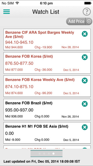 【免費商業App】Platts Petrochemicals for iPhone-APP點子