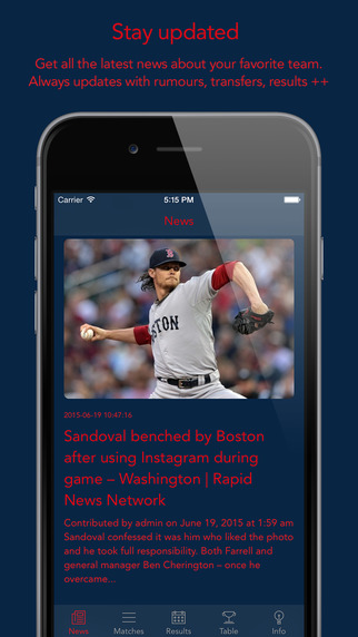 Go Boston Baseball — News rumors games results stats