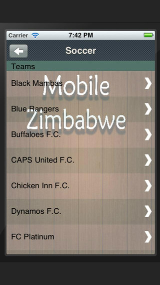 免費下載新聞APP|Mobile Zimbabwe app開箱文|APP開箱王