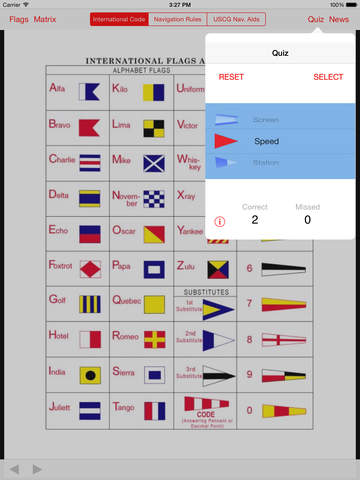 【免費書籍App】Signal Flags-APP點子