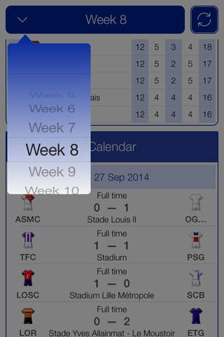 French Football League 1 2014-2015 Top Events screenshot 3
