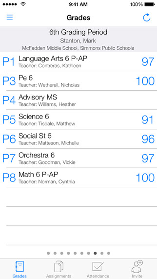 Classroom Scout for GradeSpeed and txConnect