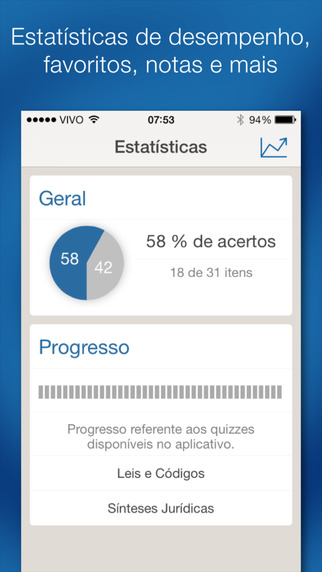 【免費書籍App】Quiz CESPE - Questões Comentadas-APP點子