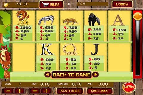 Slot Zoo Story With Friends : Animal Voyage in the Littlest Mini Casino screenshot 4