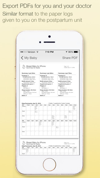 免費下載醫療APP|Breast Baby - Baby and Pumping Tracker, Information, & Alarms app開箱文|APP開箱王