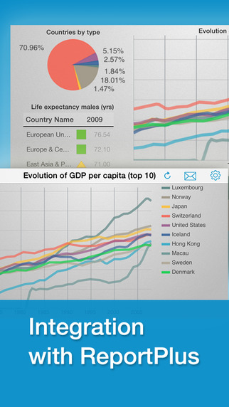 【免費商業App】SharePlus for MobileIron-APP點子