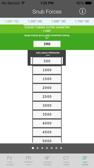 【免費工具App】Coil Tubing Chart-APP點子