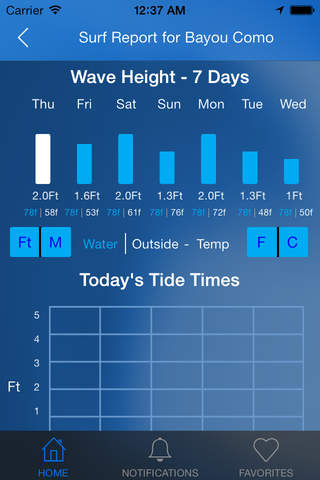 BeachPro - FREE Surf Report, Weather Forecast, Tide Times screenshot 3