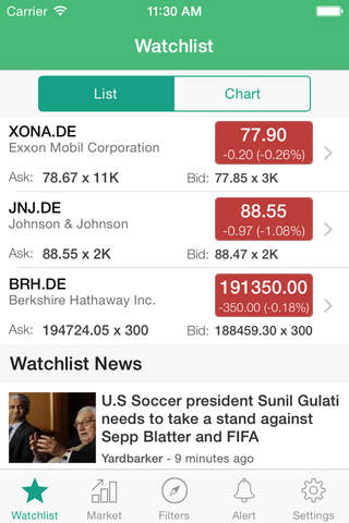 Stock Charts - DAX Germany (ChartMobi) screenshot 2