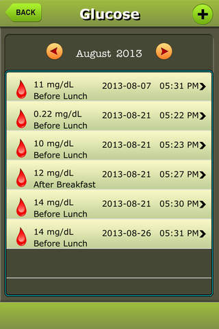 Diabetes Manager for iPad & iPhone screenshot 3