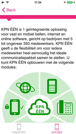 【免費商業App】KPN  ÉÉN-APP點子