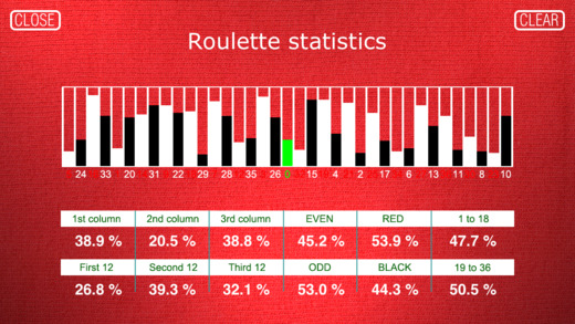 【免費遊戲App】ASD Roulette 2-APP點子