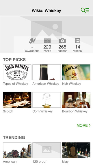 【免費書籍App】Wikia: Whiskey Fan App-APP點子