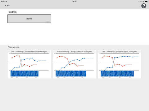 免費下載商業APP|Blue Ocean Leadership Visualizer app開箱文|APP開箱王