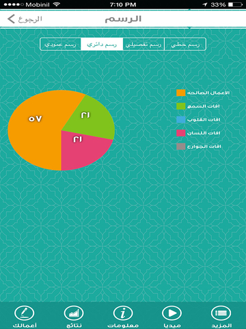 免費下載書籍APP|Amaalak - أعمالك app開箱文|APP開箱王