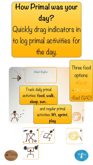 Primal Days Habit Tracker for the Primal and Paleo