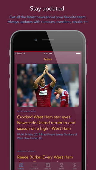 Go West Ham United — News rumors matches results stats