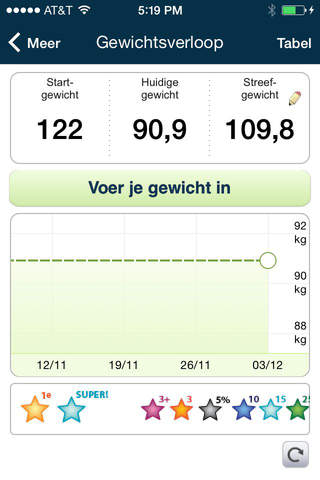 Weight Watchers Mobile NL screenshot 4