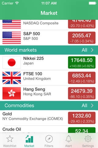 Stock Charts - CAC 40 France (ChartMobi) screenshot 4