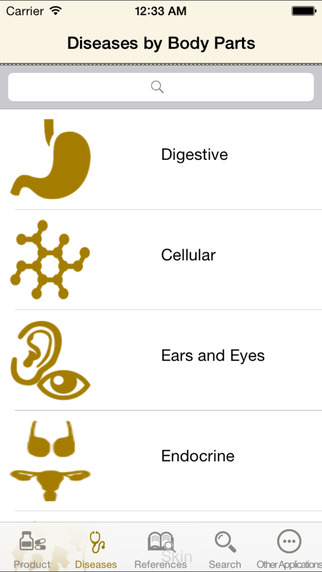 【免費健康App】USANA Guide-APP點子