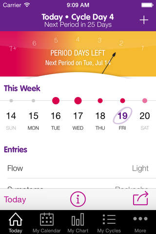 Fertility Tracker - Sprout screenshot 2
