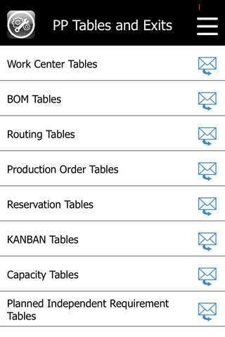SAP PP-QM User Guide screenshot 3