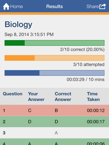 【免費教育App】HSC Test Yourself-APP點子