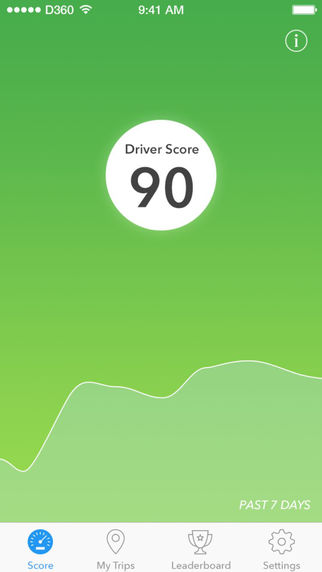 【免費旅遊App】Driver360 Powered by Agero-APP點子