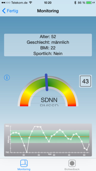 免費下載健康APP|Biofeedback app開箱文|APP開箱王