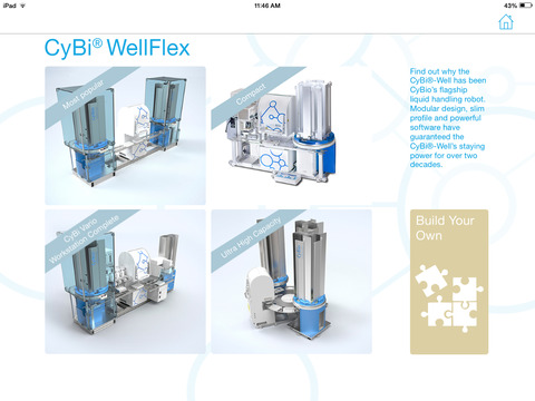 【免費書籍App】CyBio Product Line-APP點子